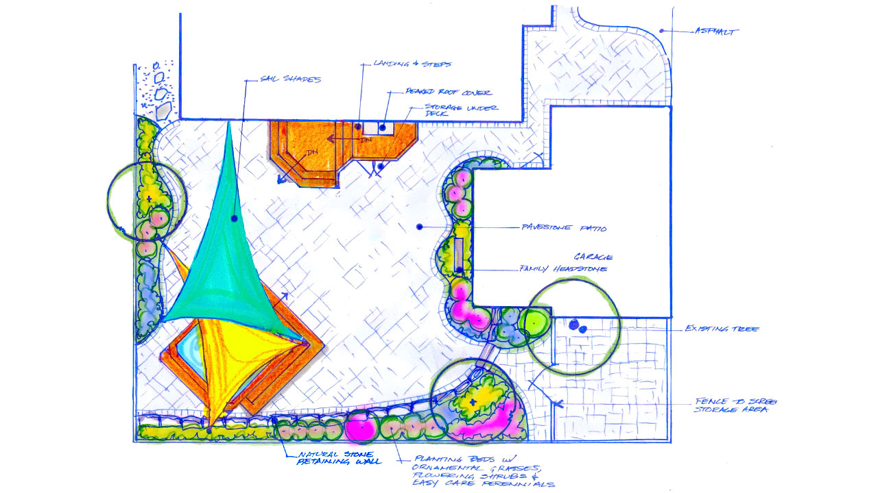awnings-sails-canopies