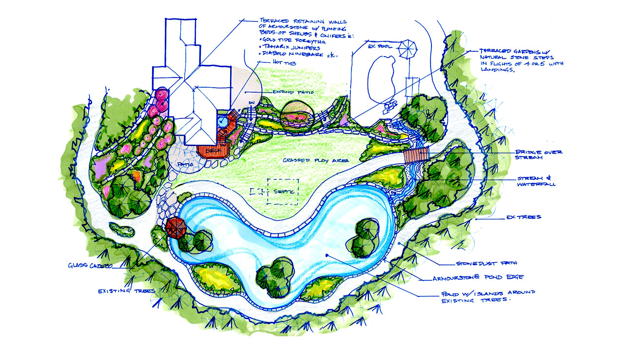 landscape-plans-backyard