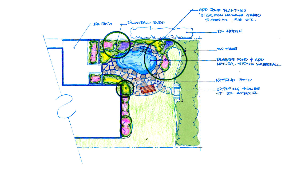 landscape-plans-backyard