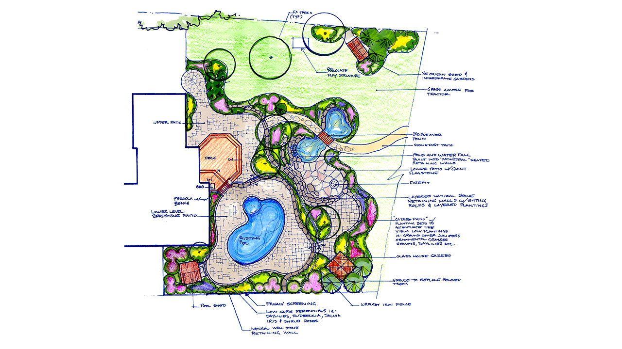 landscape-plans-backyard
