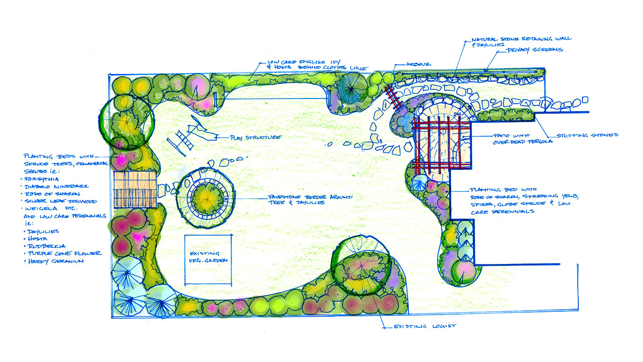 landscape-plans-backyard