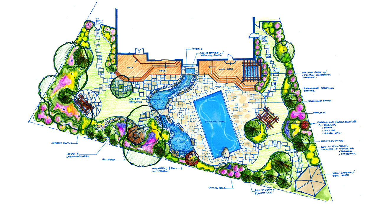 landscape-plans-backyard