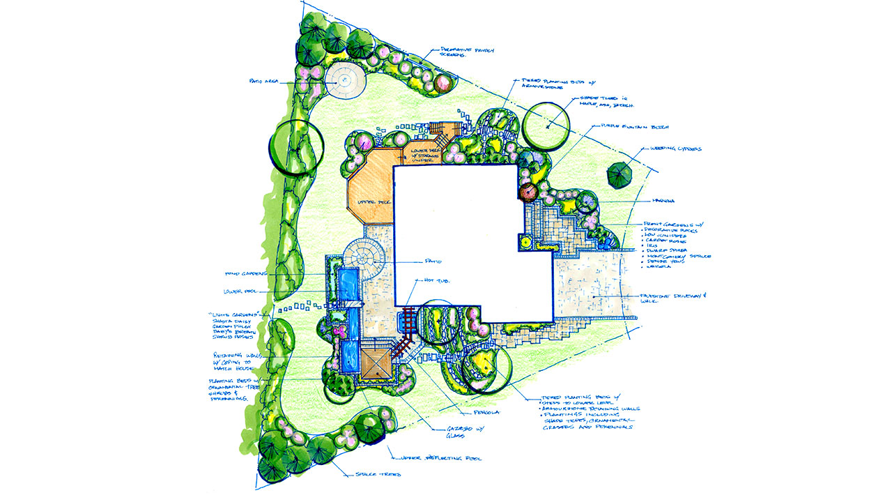 landscape-plans-backyard