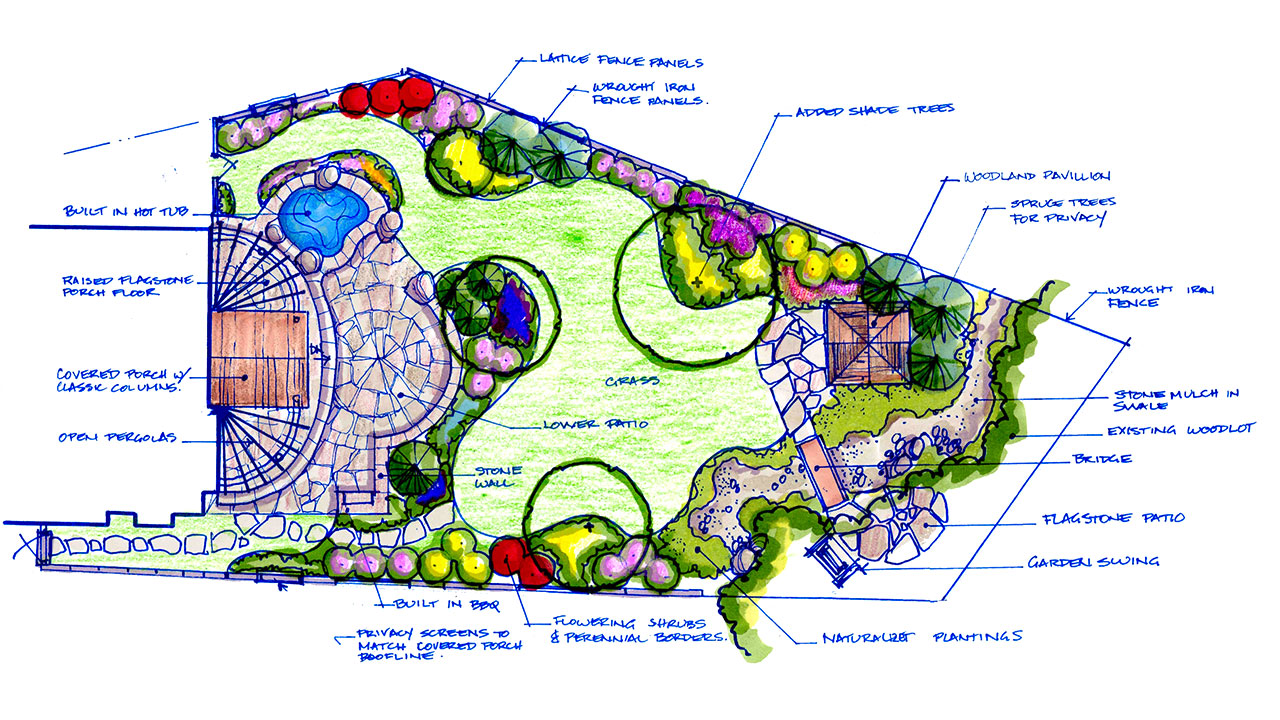 landscape-plans-backyard