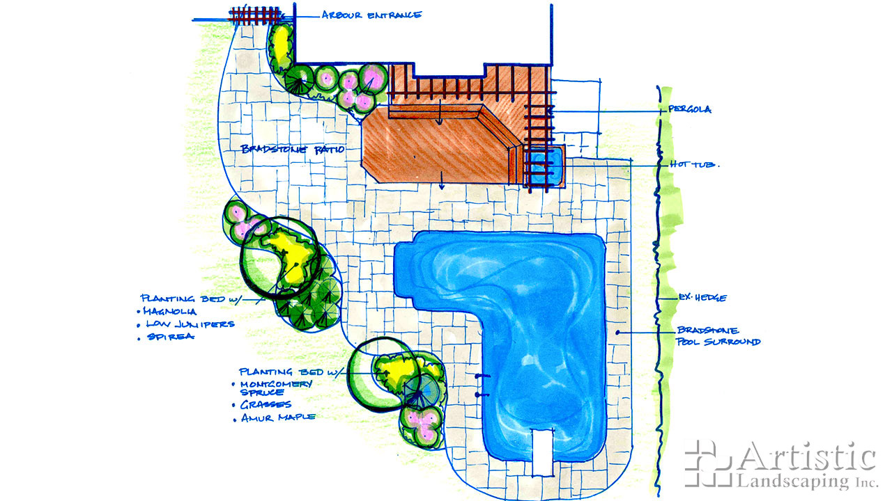 Hot Tubs & Pools